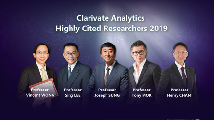 Clarivate Analytics Highly Cited Researchers 2019