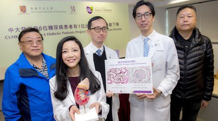 CUHK Study Reveals 1 in 6 Diabetic Patients Project Rapid Renal Function Decline