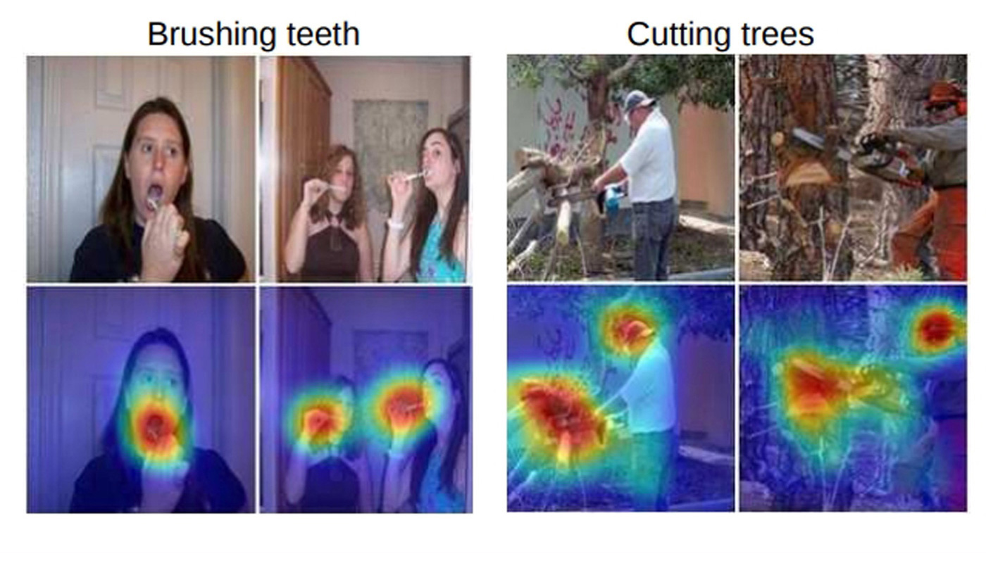 Based on what exactly did the computer decide that these people are brushing their teeth and cutting trees? Using CAM, we can clearly see what it is in the photos that leads it to make its determination <em>(Source: Zhou et al. CVPR’16)</em>