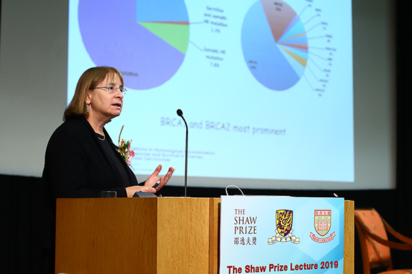 The Shaw Prize Lecture