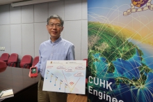 The BATS: Enabling the Nervous System of Smart Cities project led by Prof. Raymond Yeung, from the Institute of Network Coding of CUHK, receives the Gold Medal with Congratulations of the Jury