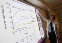 中大醫學院內科及藥物治療學系腦神經科主任黃家星教授指出，及早為「小中風」病人進行腦血管影像掃瞄及心電圖等檢查，能有效減低病人往後出現不同嚴重程度中風的風險。