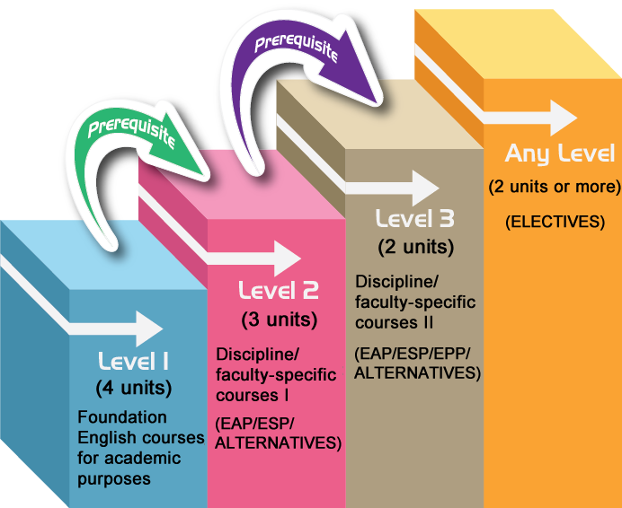 curriculum-overview23