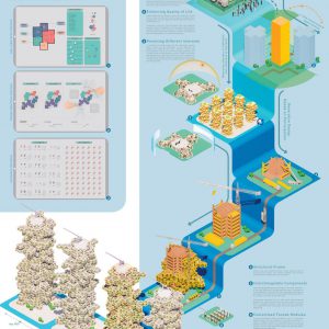 “Participatory Housing - A system of Reconfigurable spaces for 21st century living” by Kelvin Ma