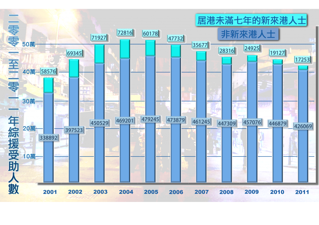 chart1