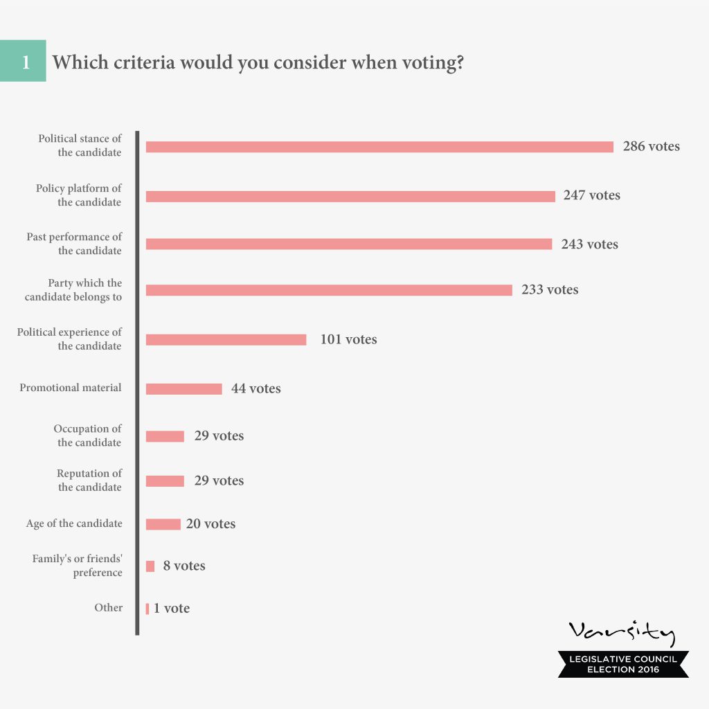 INFOGRAFS-02