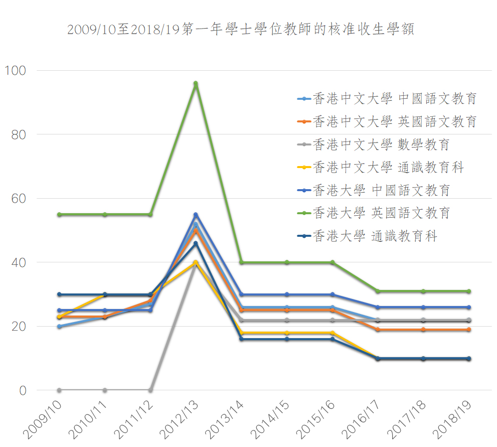 137_CoverStory_Graph