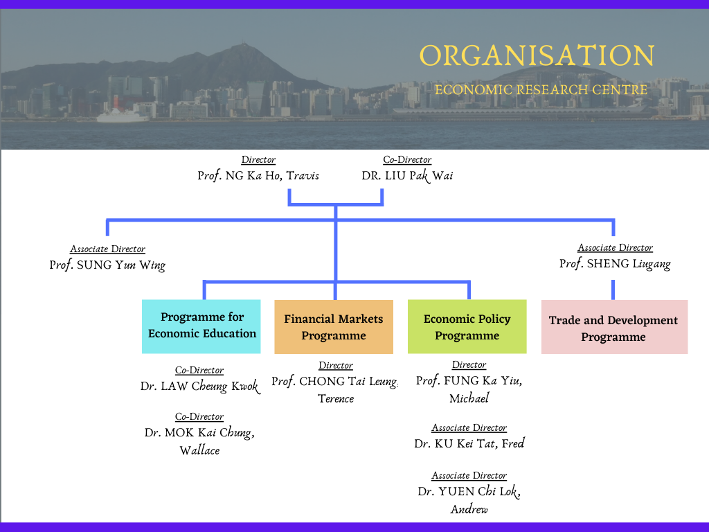 org_chart