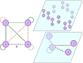 Training Set Expansion: An Approach to Improving the Reconstruction of Biological Networks from Limited and Uneven Reliable Interactions