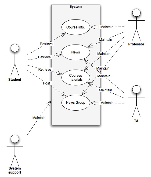 usecasediagram.jpg