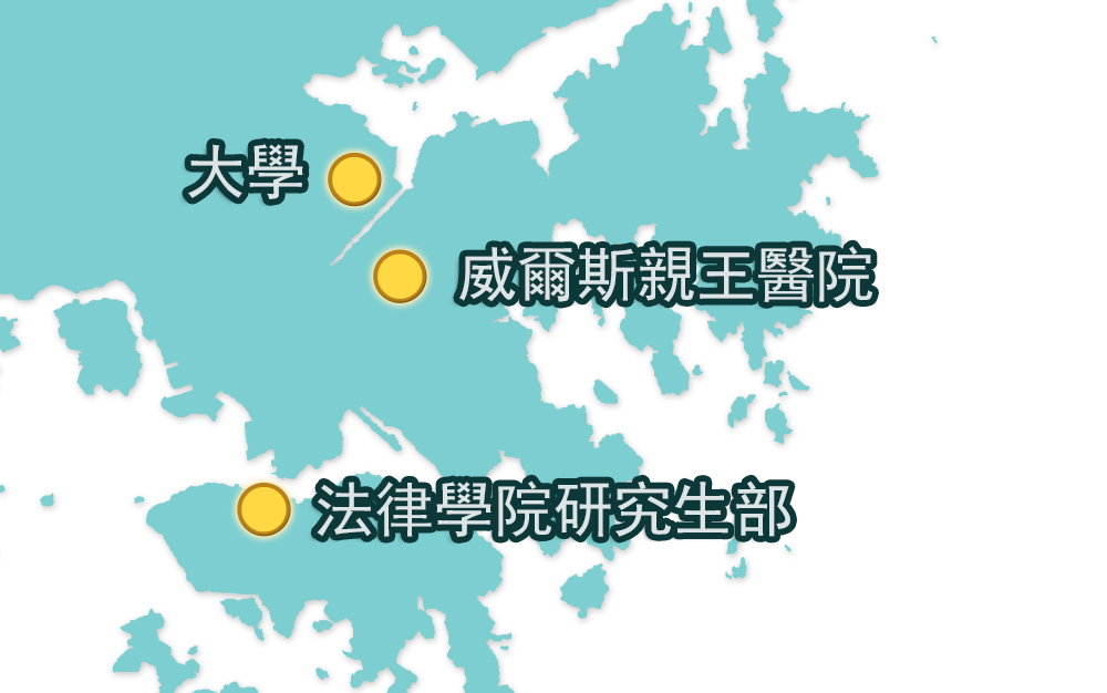 overview map