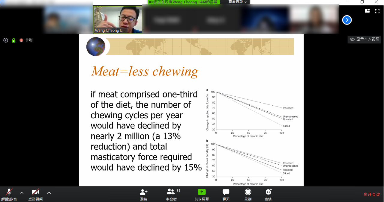 Dr. Wengcheong Lam in Zoom