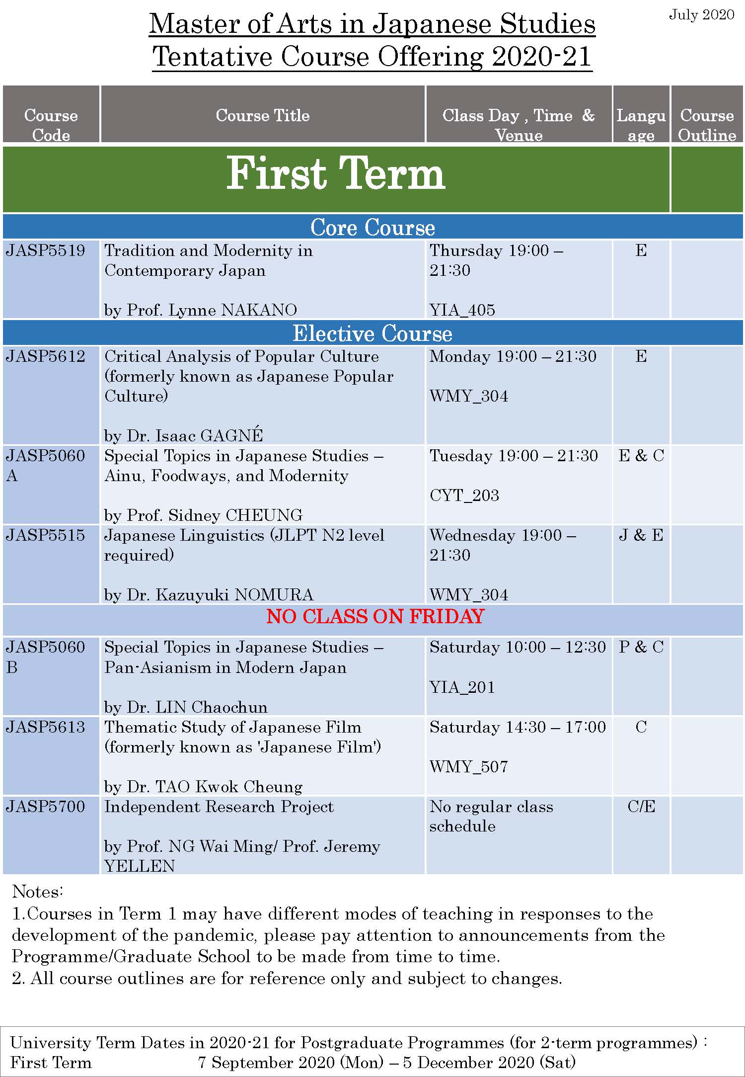 MAJS course offering 2020 21