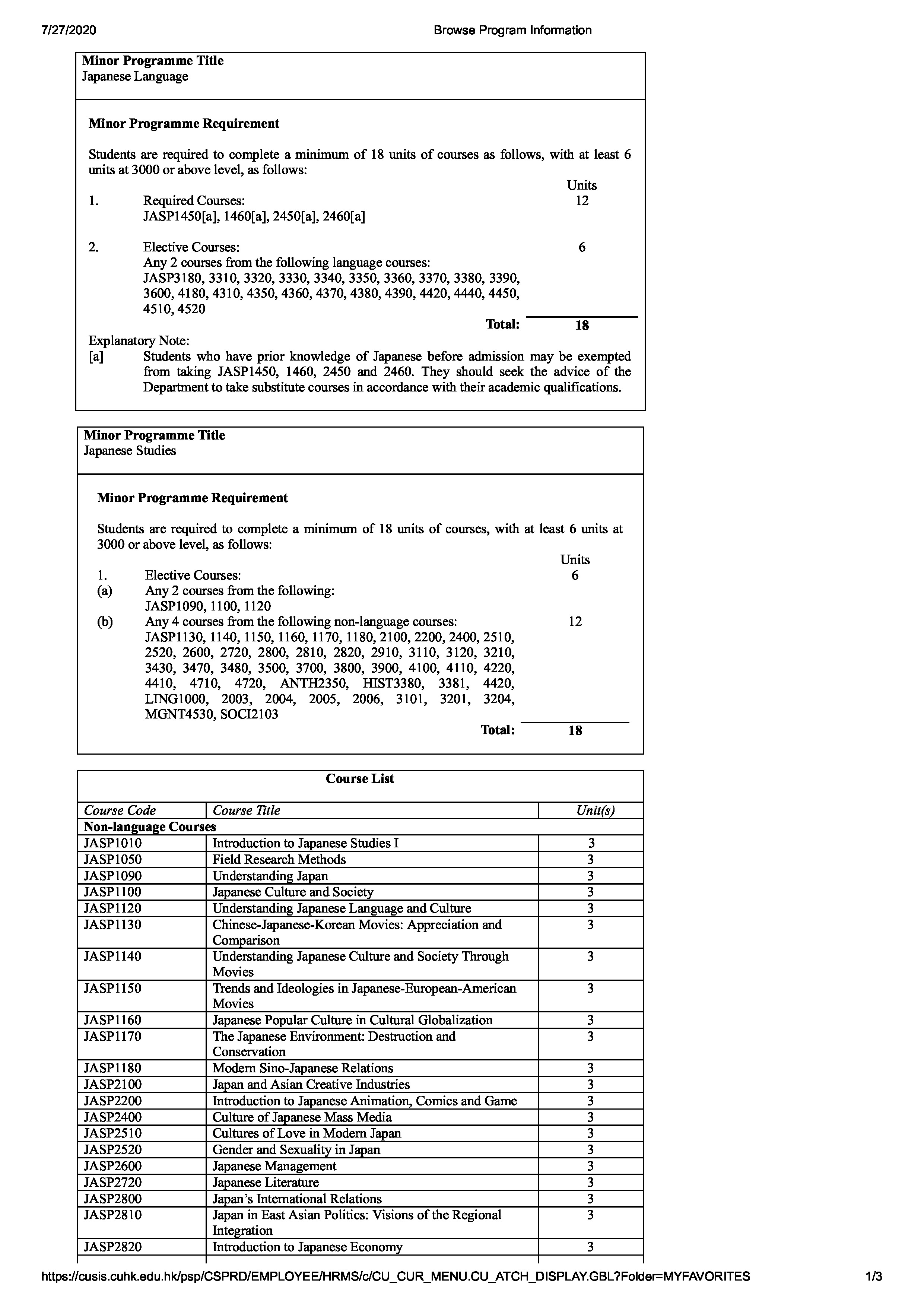 JAS Study Scheme Minor 2020-2021