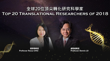 Two CUHK Scholars Named World’s “Top 20 Translational Researchers” Professor Dennis Lo Receiving the Honour for the Third Consecutive Year