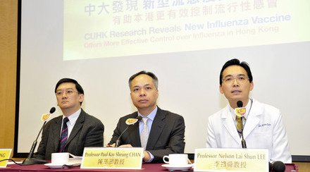 中大發現新型流感疫苗有助本港更有效控制流行性感冒