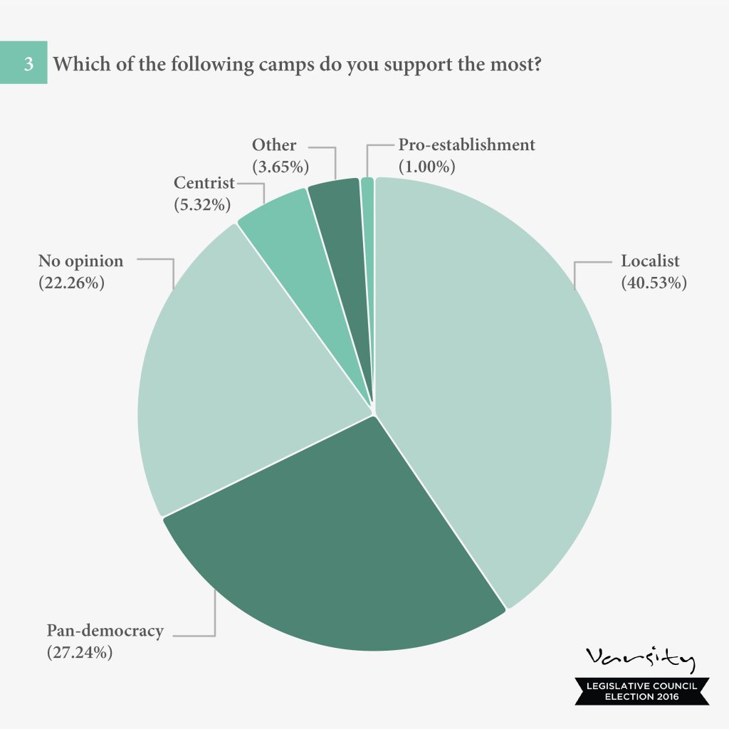 INFOGRAFS-04