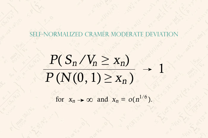 Self-Normalized Cramér-type Moderate Deviations