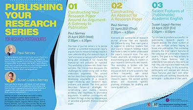 Research Postgraduate Workshops: Publishing Your Research (Apr 2021)