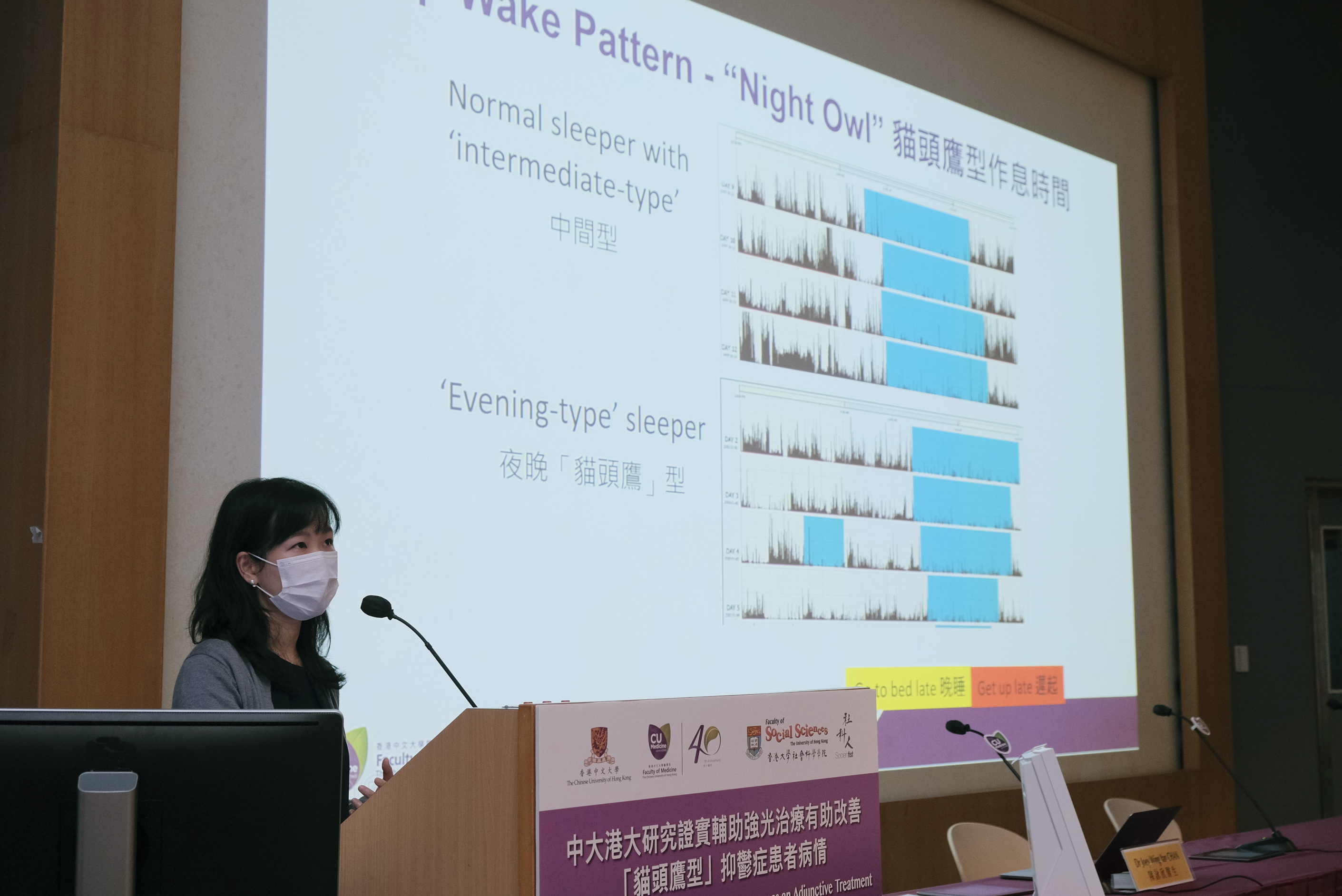 Dr. Joey Wing Yan CHAN says bright light therapy gives off bright light that mimics natural outdoor light, helping patients with depression to regulate circadian rhythm and thus relieving depressive symptoms.