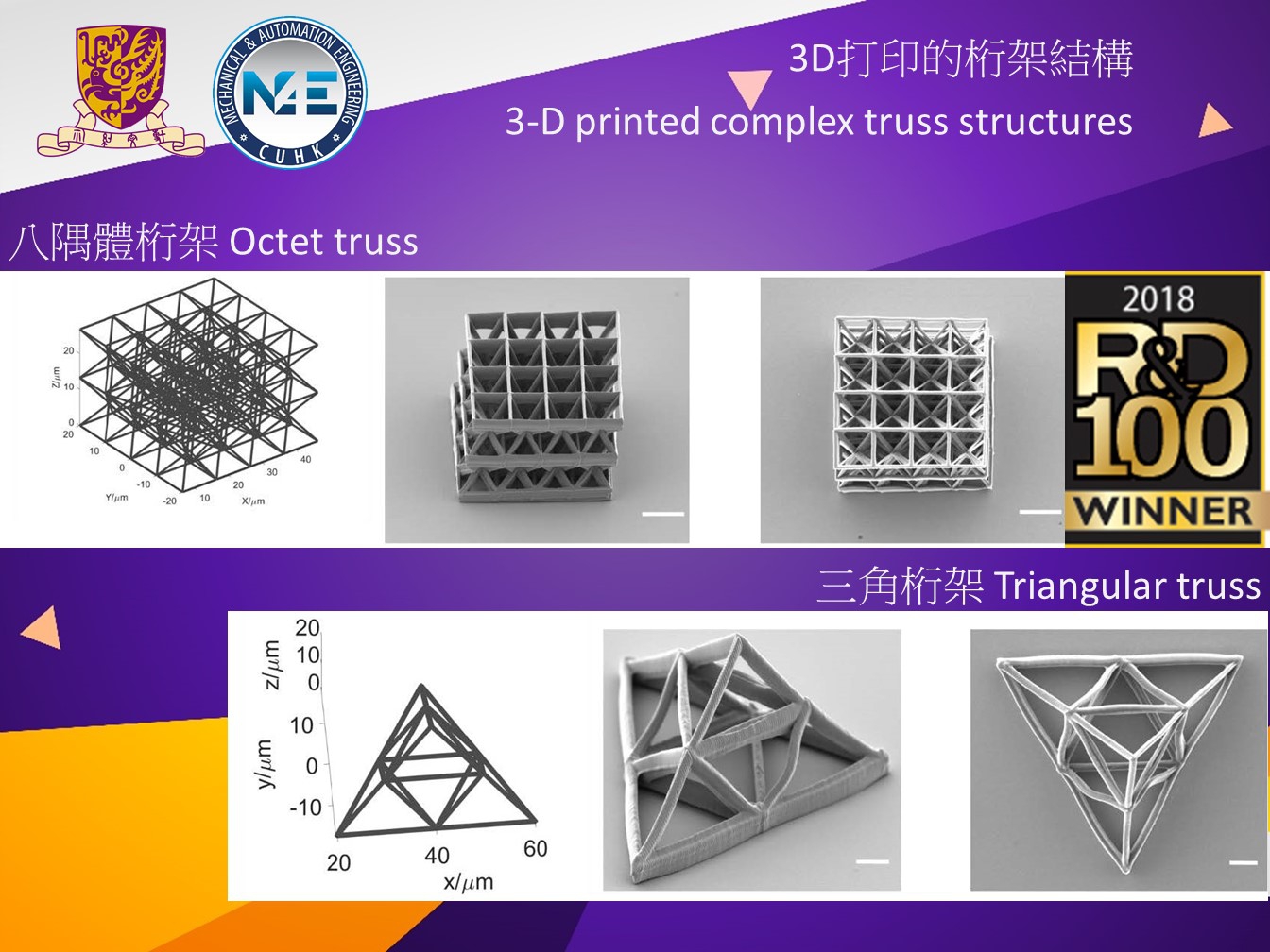 3-D printed complex truss structures