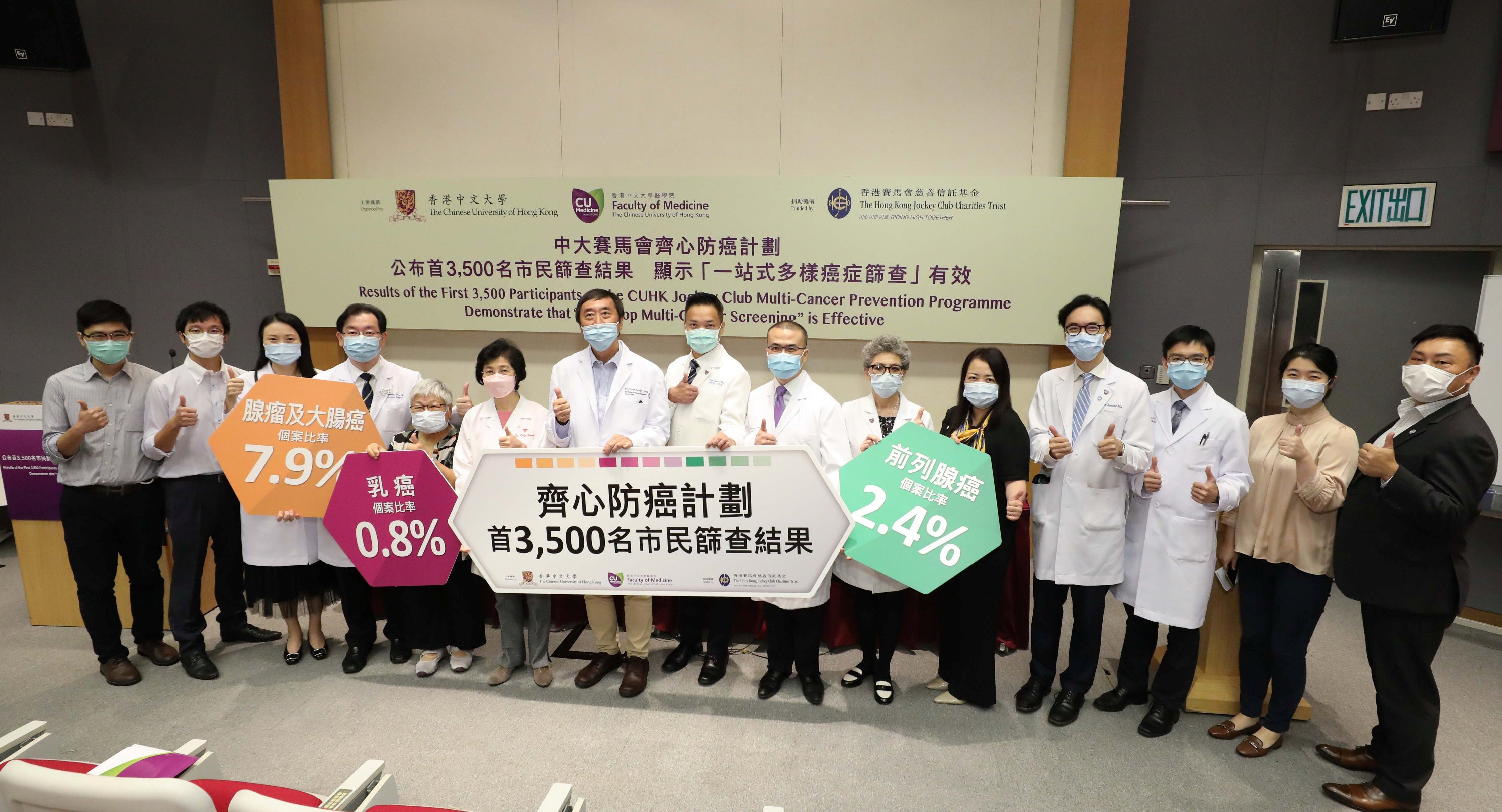 A group photo of the CUHK team and representatives from The Hong Kong Jockey Club participating in the CUHK Jockey Club Multi-Cancer Prevention Programme.