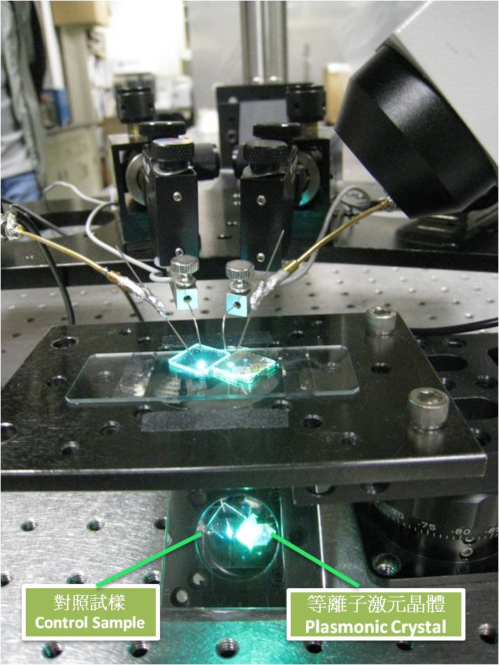 The comparison of emission efficiency between LED with plasmonic crystals (right) and untreated LED