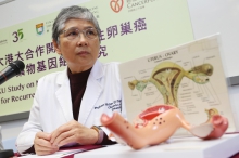 Professor NGAN says despite removal of all gross tumours, ovarian cancer recurrence can be up to 80% in late stage and therefore precise regimen is needed.