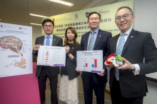 CUHK Faculty of Medicine conducts the world’s first RBD family study and finds that the first-degree relatives of RBD patients are at 3-6 times greater risk of having Parkinson’s disease and other neurodegenerative diseases than general families.
(From right: Professor Vincent Chung Tong MOK, Mok Hing Yiu Professor of Medicine and Head of Division of Neurology, Department of Medicine and Therapeutics, and Professor Yun Kwok WING, Chairman, Dr. Joyce Siu Ping LAM, Honorary Clinical Assistant Professor and Dr. Jihui ZHANG, Assistant Professor from the Department of Psychiatry, Faculty of Medicine, CUHK)