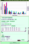 ECplot: An Online Tool for Making Standardized Plots from Large Datasets for Bioinformatics Publications