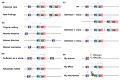 Shaping the Nebulous Enhancer in the Era of High-Throughput Assays and Genome Editing