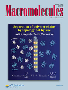 Separtation of polymer chains by topology not by size