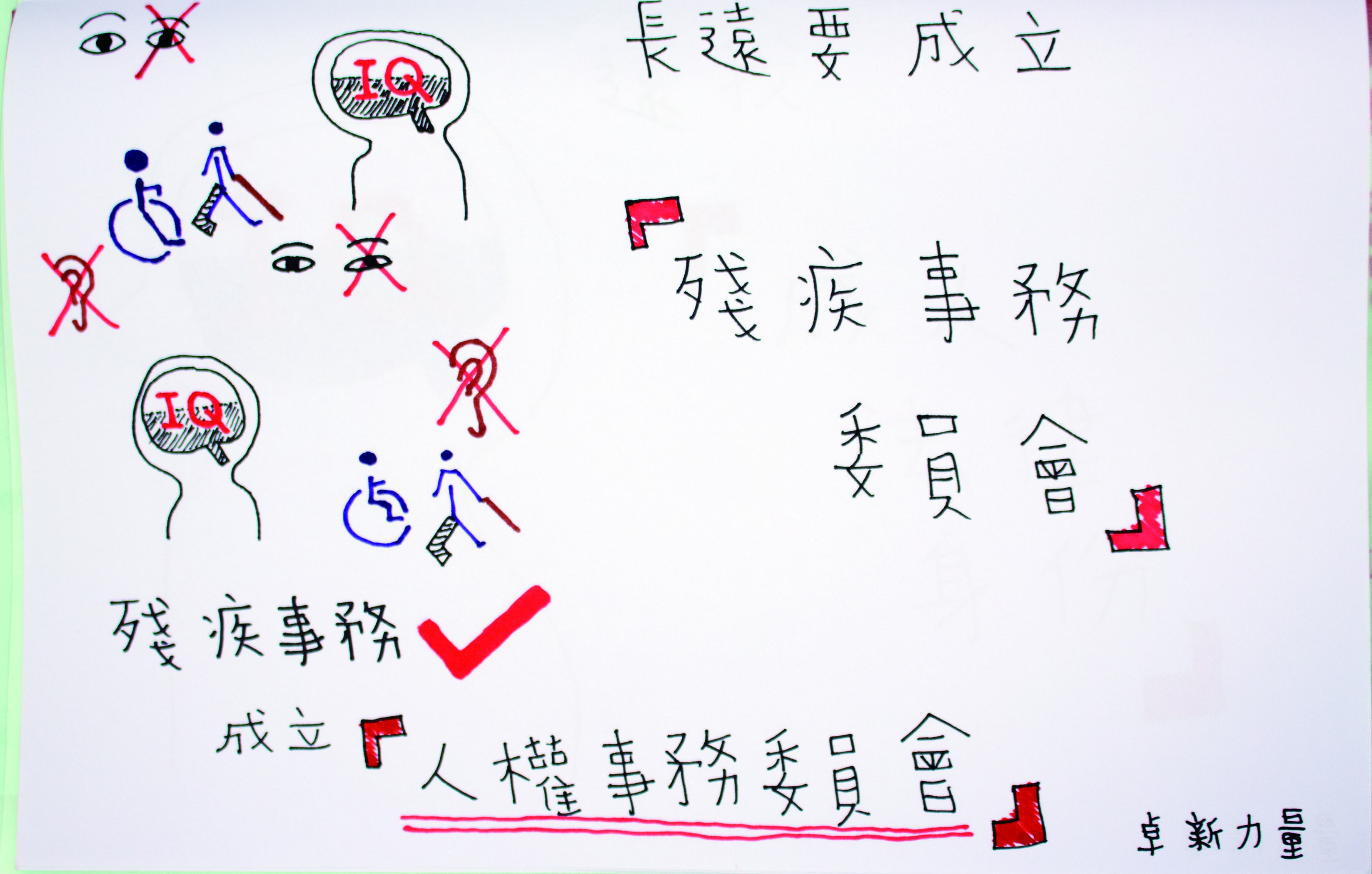 129_disabled_simple_read