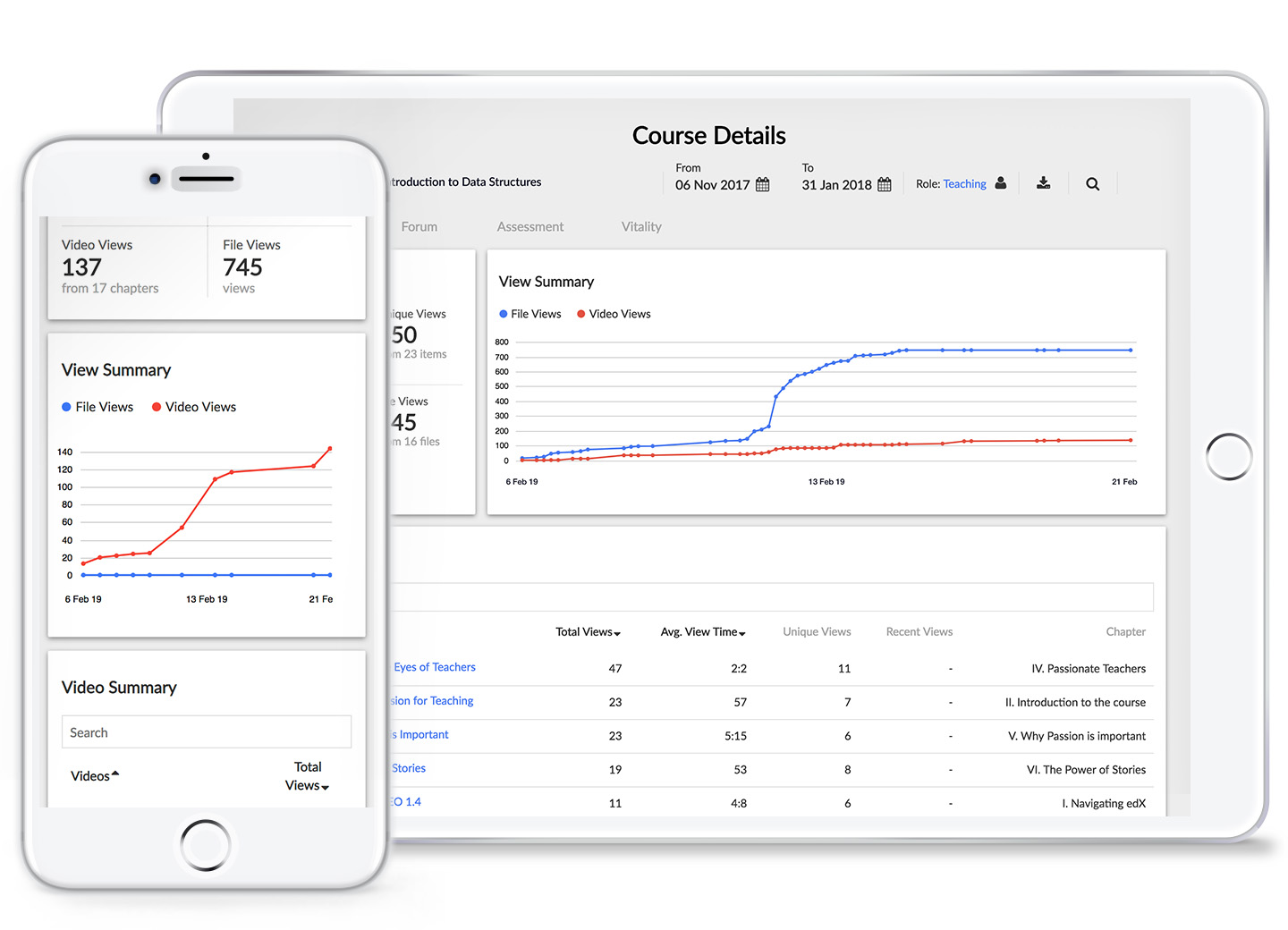 Feature-dashboard