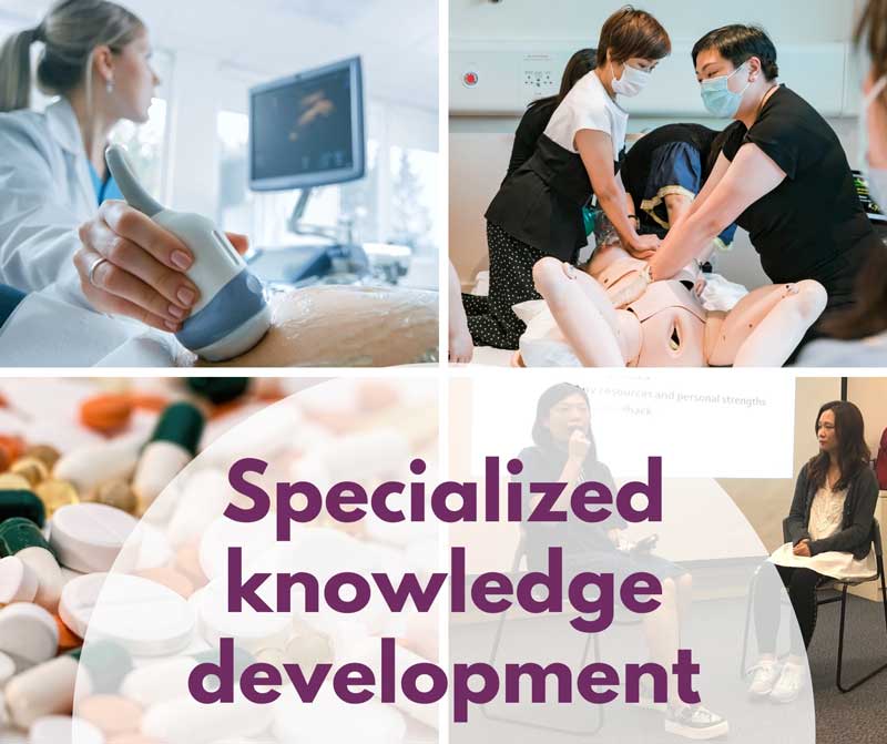 Specialized knowledge development – The programme prepares students with the necessary skills (such as obstetric ultrasound, critical care in obstetrics, pharmacology in obstetrics and grief counselling) for becoming competent midwives with a comprehensive assortment of skills and knowledge to cope with the challenges in the clinical setting. 