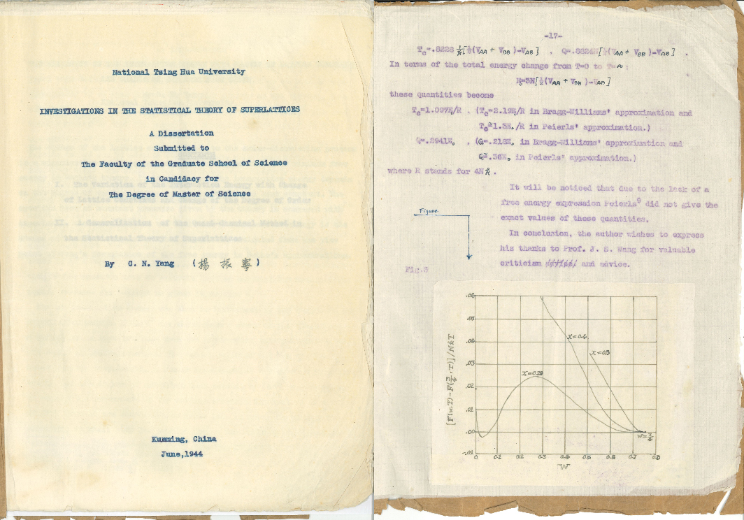 MSc Thesis - Investigations in the Statistical Theory of Superlattices