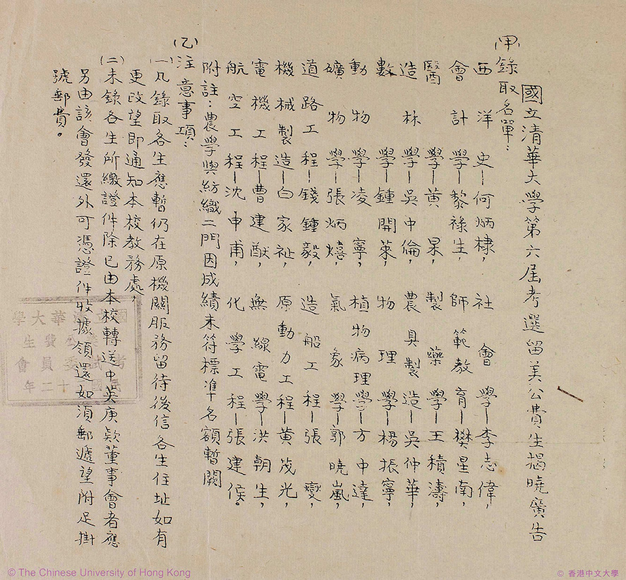 学业证书