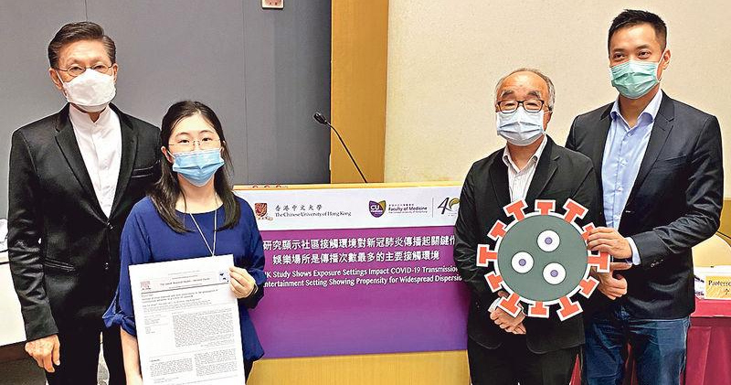 CU Medicine featured in Ming Pao