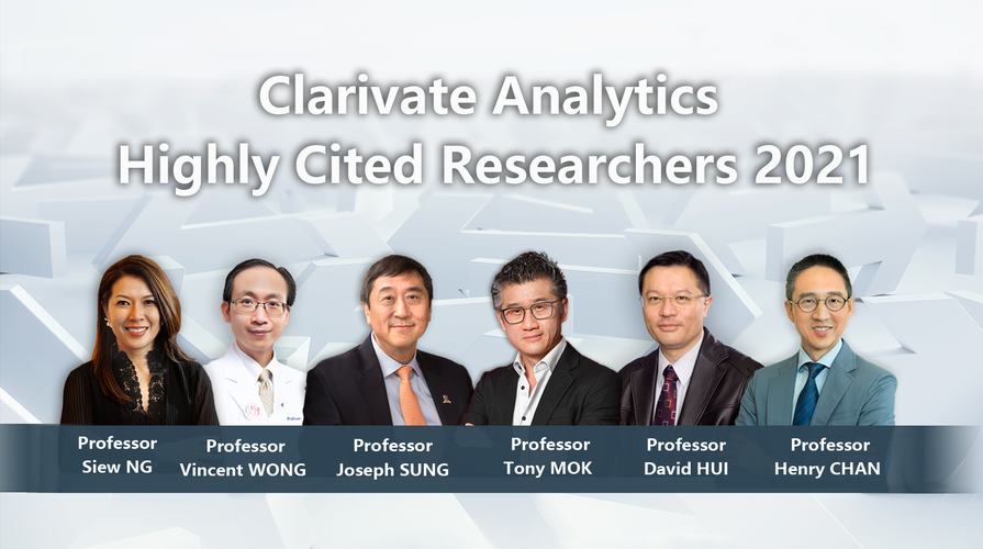 Clarivate Analytics Highly Cited Researchers 2021