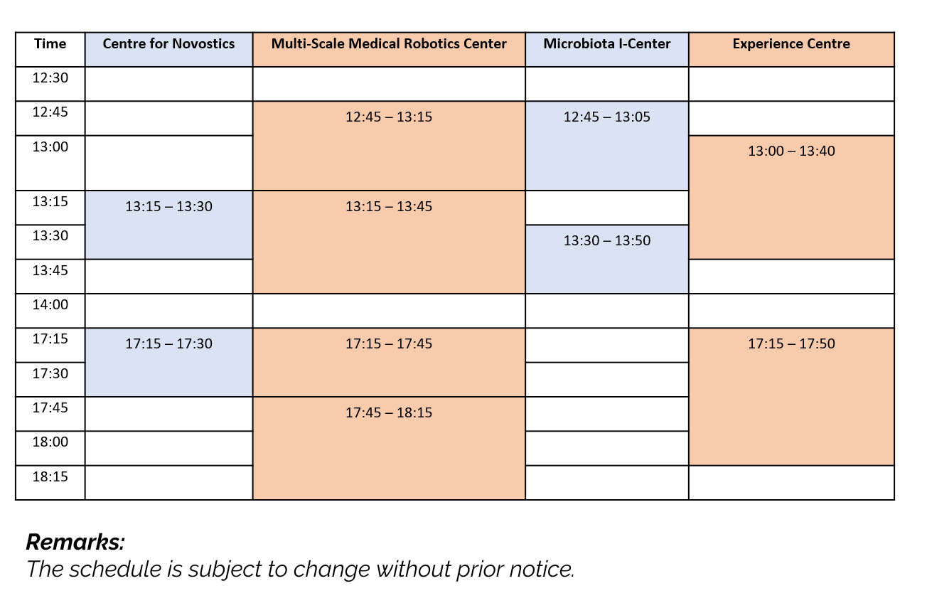 Schedule of visit