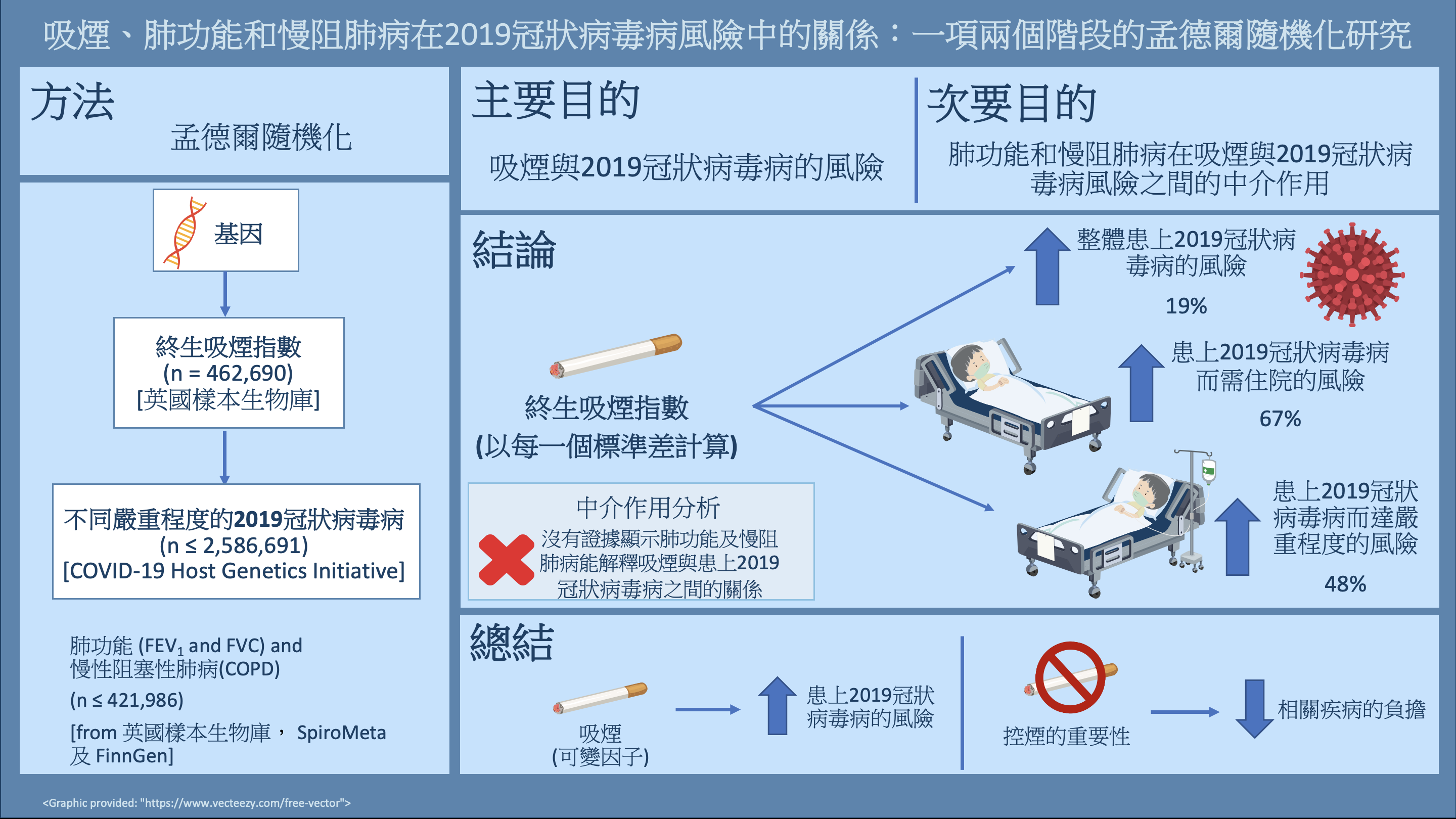 graphics chinese