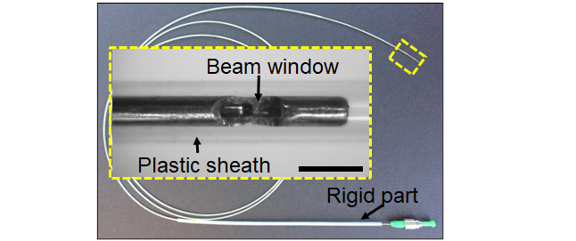 super-achromatic microprobe