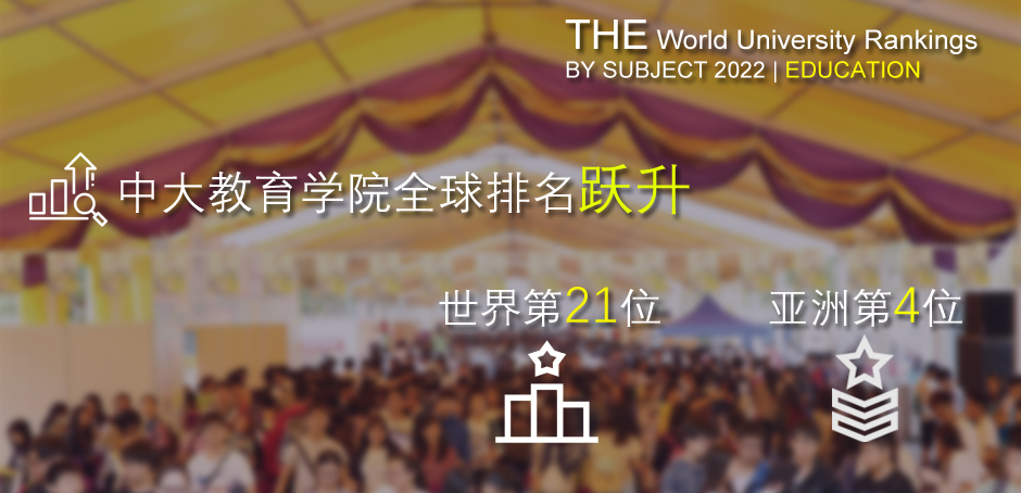 World University Ranking