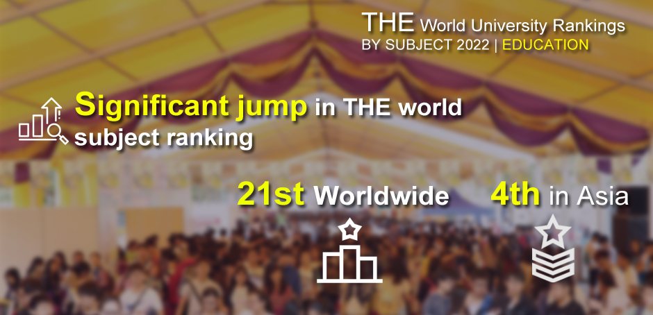 World University Ranking