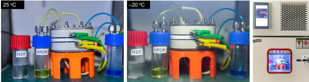 The prototype of the HPOM based redox flow batteries at 25℃ (left) and –20℃ (middle) and in the refrigerator (right). Water (H2O) is provided for reference.