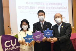 A survey conducted by the Hong Kong Paediatric Foundation (HKPF) and the Department of Paediatrics of CU Medicine found that children's habits of eating, sleeping, exercise and use of electronic devices were all disrupted by the pandemic, and the prevalence of overweight and obese children has increased by 1.8 times. (From left) Dr. Lilian Hiu Lei WONG, Secretary-General of HKPF; Professor Albert LI, Chairman and Professor of the Department of Paediatrics at CU Medicine and Dr. Daniel Cheung Shing CHIU, Member of the Board of Directors of HKPF.