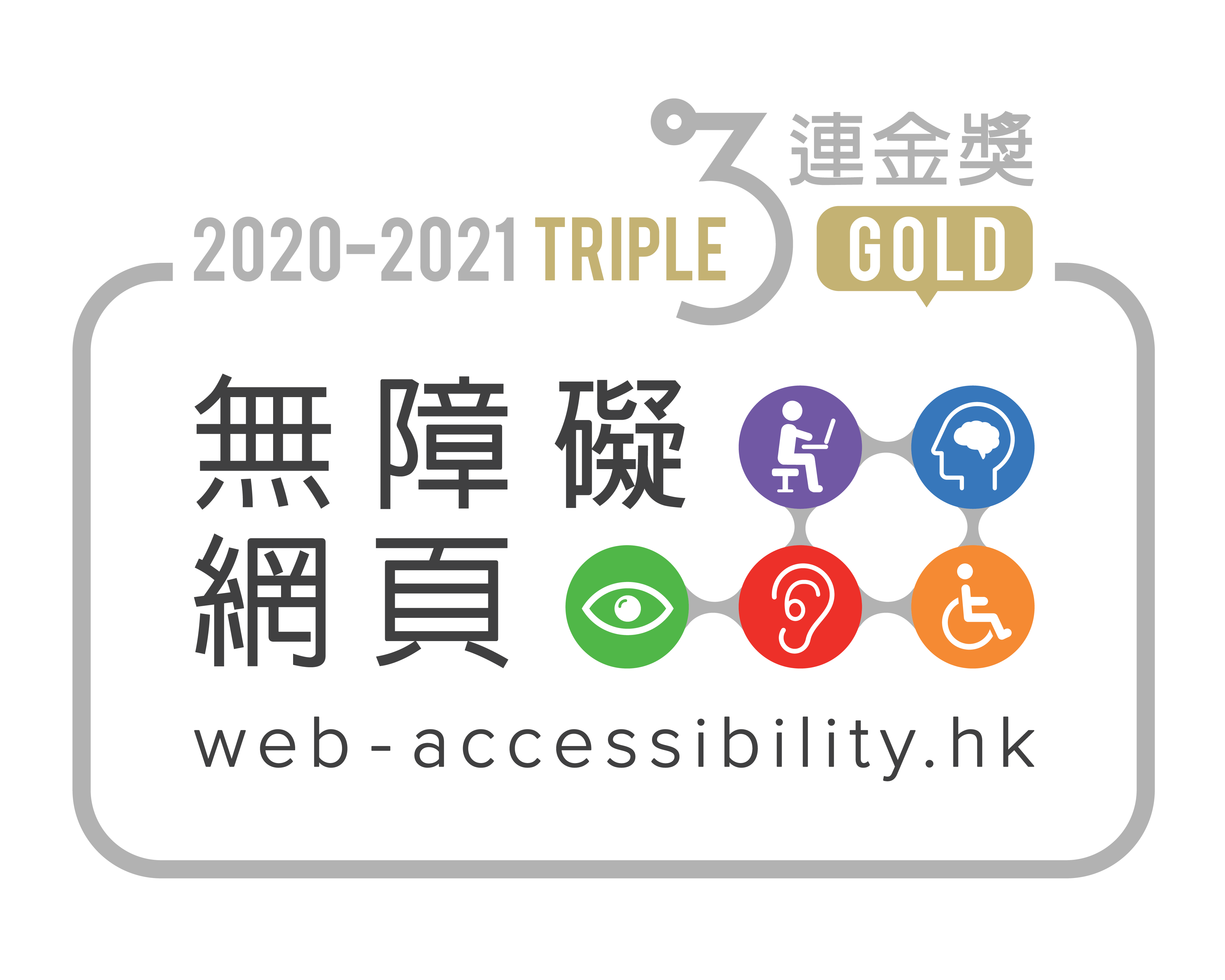 Web Accessibility Triple Gold