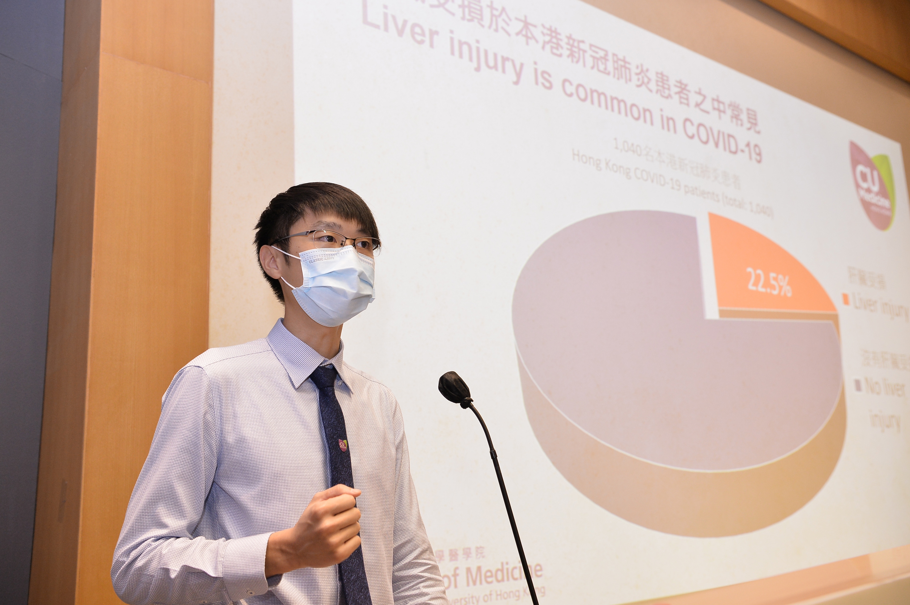 Dr Terry YIP states that the analysis indicated the estimated risk of patients with liver injury having adverse clinical outcomes is eight times of others.