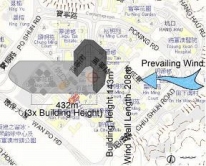 “A Pilot Study of Urban Ventilation and Wall Effects of Buildings – An Experience of Hong Kong ” - Calculation of Wind Shadow Area in East Point , Tseung Kwan O