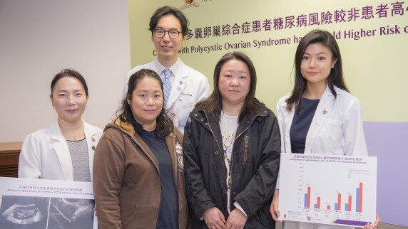 Chinese Women with Polycystic Ovarian Syndrome have 4-fold Higher Risk of Developing Diabetes